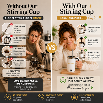 Smart Self-Stirring Magnetic Coffee Mug with Temperature Display – Rechargeable Automatic Mixing Cup
